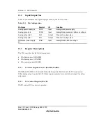 Предварительный просмотр 746 страницы Renesas H8S/2158 User Manual