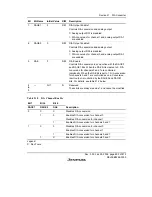 Предварительный просмотр 747 страницы Renesas H8S/2158 User Manual