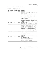 Предварительный просмотр 755 страницы Renesas H8S/2158 User Manual