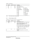 Предварительный просмотр 756 страницы Renesas H8S/2158 User Manual