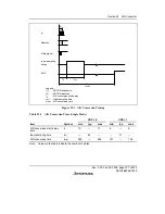 Предварительный просмотр 761 страницы Renesas H8S/2158 User Manual