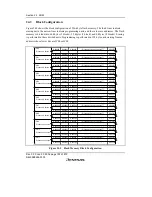 Предварительный просмотр 776 страницы Renesas H8S/2158 User Manual