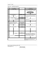 Предварительный просмотр 784 страницы Renesas H8S/2158 User Manual