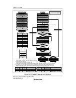 Предварительный просмотр 788 страницы Renesas H8S/2158 User Manual