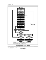 Предварительный просмотр 790 страницы Renesas H8S/2158 User Manual