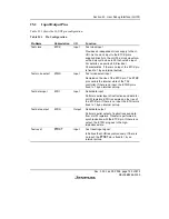 Предварительный просмотр 797 страницы Renesas H8S/2158 User Manual