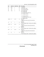 Предварительный просмотр 799 страницы Renesas H8S/2158 User Manual