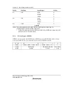 Предварительный просмотр 808 страницы Renesas H8S/2158 User Manual