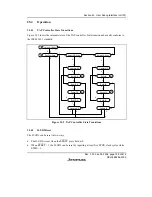 Предварительный просмотр 809 страницы Renesas H8S/2158 User Manual