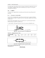 Предварительный просмотр 816 страницы Renesas H8S/2158 User Manual