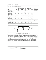 Предварительный просмотр 818 страницы Renesas H8S/2158 User Manual