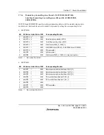 Предварительный просмотр 831 страницы Renesas H8S/2158 User Manual