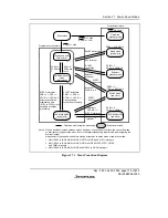 Предварительный просмотр 833 страницы Renesas H8S/2158 User Manual