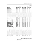 Предварительный просмотр 847 страницы Renesas H8S/2158 User Manual