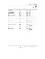 Предварительный просмотр 857 страницы Renesas H8S/2158 User Manual