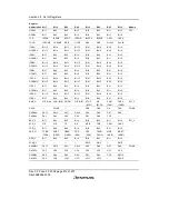 Предварительный просмотр 864 страницы Renesas H8S/2158 User Manual