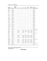 Предварительный просмотр 874 страницы Renesas H8S/2158 User Manual