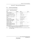 Предварительный просмотр 879 страницы Renesas H8S/2158 User Manual