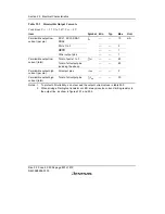 Предварительный просмотр 884 страницы Renesas H8S/2158 User Manual