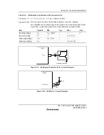 Предварительный просмотр 887 страницы Renesas H8S/2158 User Manual