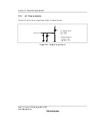 Предварительный просмотр 888 страницы Renesas H8S/2158 User Manual