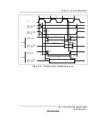 Предварительный просмотр 897 страницы Renesas H8S/2158 User Manual