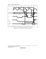 Предварительный просмотр 898 страницы Renesas H8S/2158 User Manual