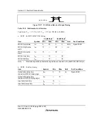 Предварительный просмотр 906 страницы Renesas H8S/2158 User Manual