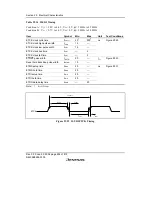 Предварительный просмотр 908 страницы Renesas H8S/2158 User Manual