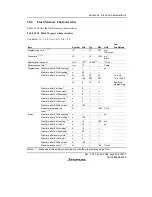 Предварительный просмотр 913 страницы Renesas H8S/2158 User Manual