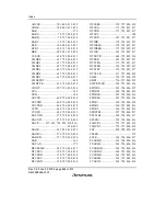 Предварительный просмотр 922 страницы Renesas H8S/2158 User Manual