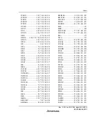 Предварительный просмотр 923 страницы Renesas H8S/2158 User Manual