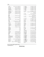 Предварительный просмотр 924 страницы Renesas H8S/2158 User Manual