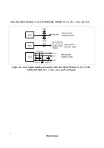 Preview for 22 page of Renesas H8S/2268 Series Supplementary Information