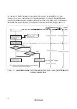 Preview for 26 page of Renesas H8S/2268 Series Supplementary Information