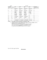 Предварительный просмотр 46 страницы Renesas H8S/2318 series Hardware Manual