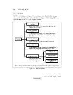 Предварительный просмотр 89 страницы Renesas H8S/2318 series Hardware Manual