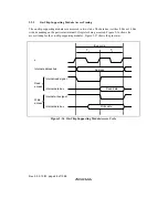 Предварительный просмотр 96 страницы Renesas H8S/2318 series Hardware Manual