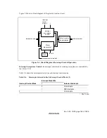 Предварительный просмотр 155 страницы Renesas H8S/2318 series Hardware Manual