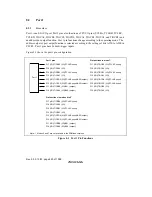 Предварительный просмотр 250 страницы Renesas H8S/2318 series Hardware Manual