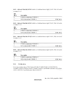 Предварительный просмотр 253 страницы Renesas H8S/2318 series Hardware Manual