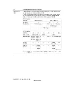 Предварительный просмотр 266 страницы Renesas H8S/2318 series Hardware Manual