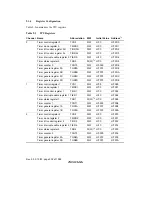 Предварительный просмотр 332 страницы Renesas H8S/2318 series Hardware Manual