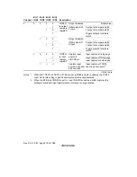 Предварительный просмотр 346 страницы Renesas H8S/2318 series Hardware Manual