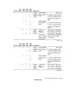 Предварительный просмотр 347 страницы Renesas H8S/2318 series Hardware Manual