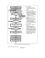 Предварительный просмотр 506 страницы Renesas H8S/2318 series Hardware Manual