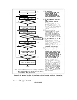 Предварительный просмотр 508 страницы Renesas H8S/2318 series Hardware Manual