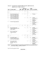 Предварительный просмотр 584 страницы Renesas H8S/2318 series Hardware Manual