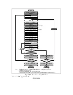 Предварительный просмотр 672 страницы Renesas H8S/2318 series Hardware Manual