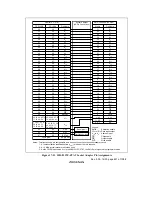 Предварительный просмотр 681 страницы Renesas H8S/2318 series Hardware Manual